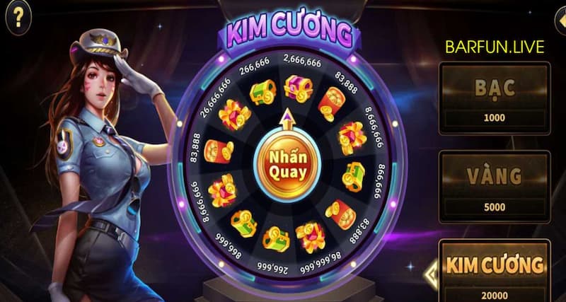 Đánh giá ưu điểm và nhược điểm của cổng game BARFUN